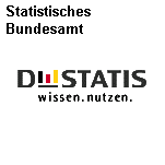Statistisches Bundesamt (DESTATIS)